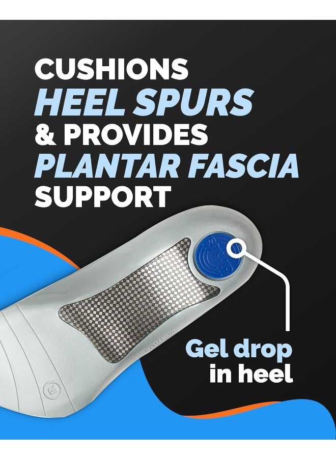 airplus - Plantar Fasciitis Orthotic Shoe Insole For Extra Cushioning And Pain Relief - Image 1