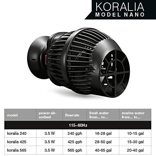 Hydor Koralia Nano Aquarium Circulation Pump, Includes Built-In Cable Protector, 565 GPH, Measures 2.4-Inches & is Ideal for Fresh or Salt Water Use - Image 3