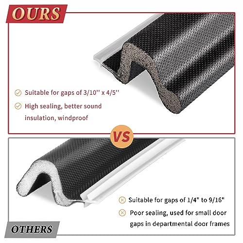 Fingwerk 26 Feet Long Reach Weather Stripping Seal With 4 PCS Corner Seals, V-Shaped Replacement Strip Foam Kerf Insulation for Door Frame (Black) - Image 3