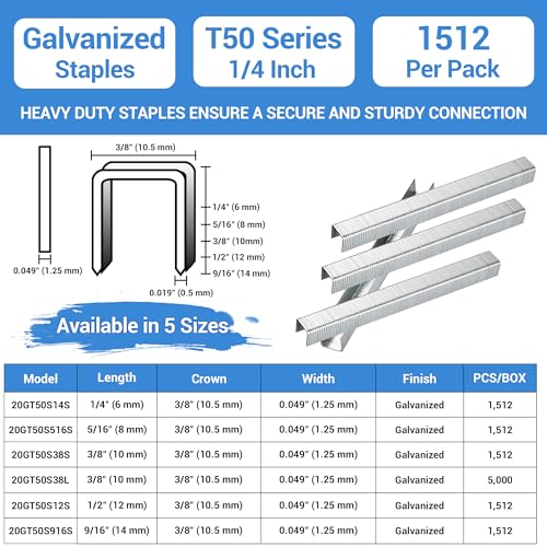 meite Heavy Duty Staples, 1/4 Inch Length T50 Staples for Staple Gun, Galvanized, 20 Gauge 3/8 Inch Crown, Compatible with T50 Staple Gun, Ideal for Upholstery, Construction, Furniture (1,512 Counts) - Image 2