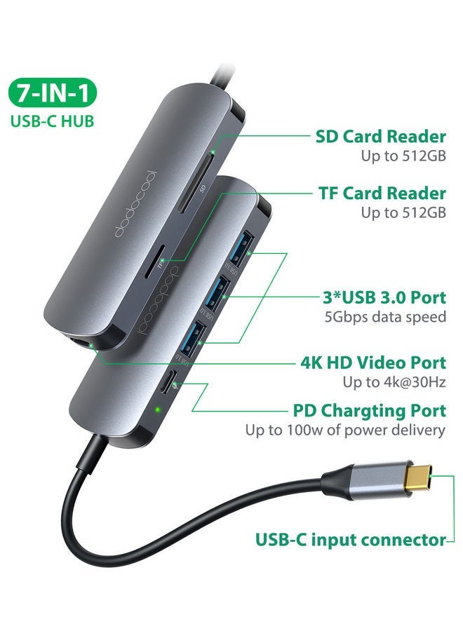 NIBEMINENT 7 in 1 USB C Hub grey - Image 5