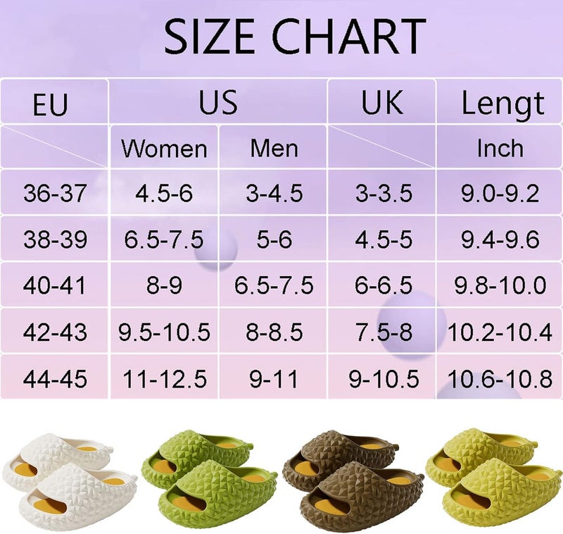 comfrt Durian Slides, Durian Slides Sandals, Summer Anti-slip Cute Cartoon Thickness Sandals Durian Slippers, Cloudy Durian Slides for Women Mens (9.5-10.5, Green) - Image 2