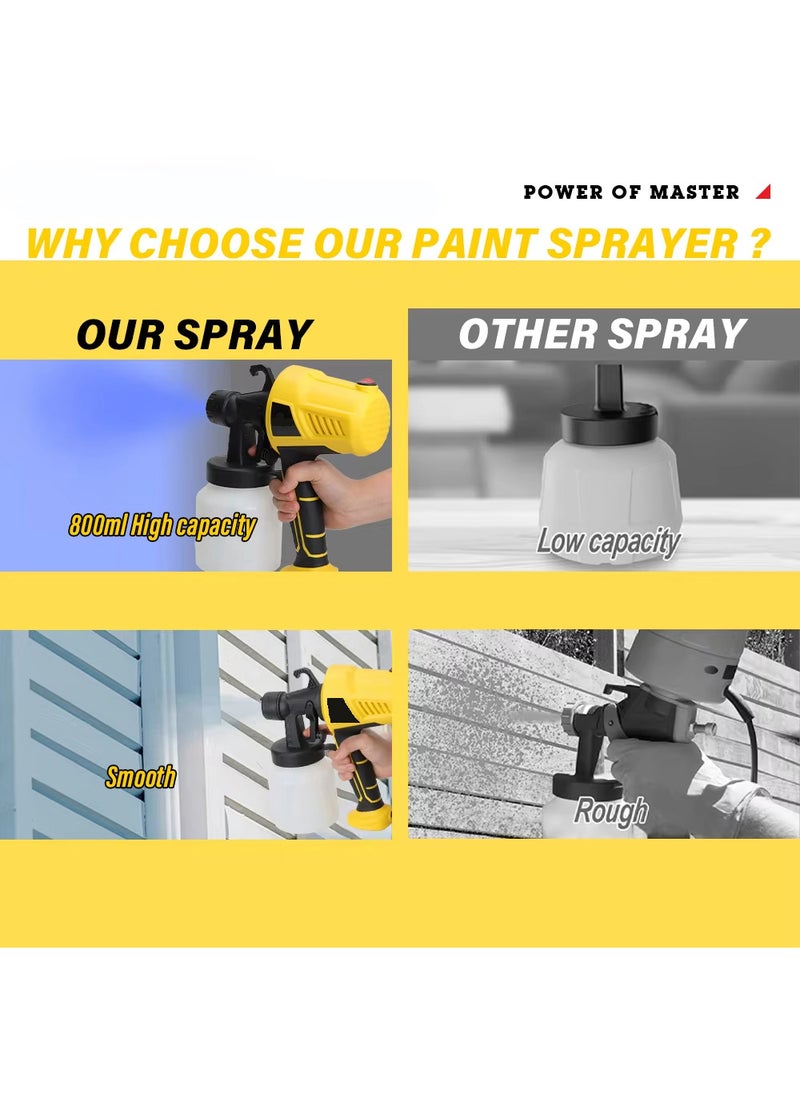 Electric Spray Gun Control Easy Spray Painter Power Tool Flow Spray Painter Car Repair Tools for Paint Mist Gun with Adjustable Nozzle