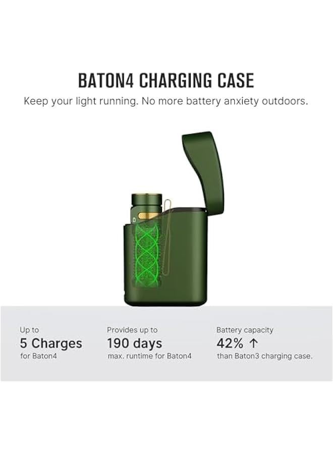 Arabest Baton4 Premium Edition EDC Flashlights 1300 Lumens with Type-C Charging Box, Powered by Rechargeable Battery, Small Bright Light IPX8 Waterproof for Emergencies Outdoors (OD Green)  - Image 2