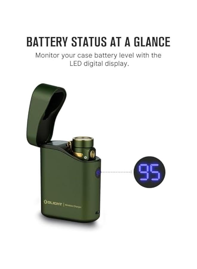 Arabest Baton4 Premium Edition EDC Flashlights 1300 Lumens with Type-C Charging Box, Powered by Rechargeable Battery, Small Bright Light IPX8 Waterproof for Emergencies Outdoors (OD Green)  - Image 5