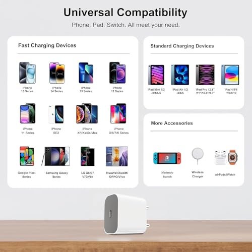 Sounce Original Apple-Certified 20W USB-C Charger with Lightning Cable | Fast iPhone Charger for iPhone 11, 12, 13, 14, XR, XS/PRO/MAX, SE & iPad | MFi Certified Adapter and Charging Cable Combo (White) - Image 3