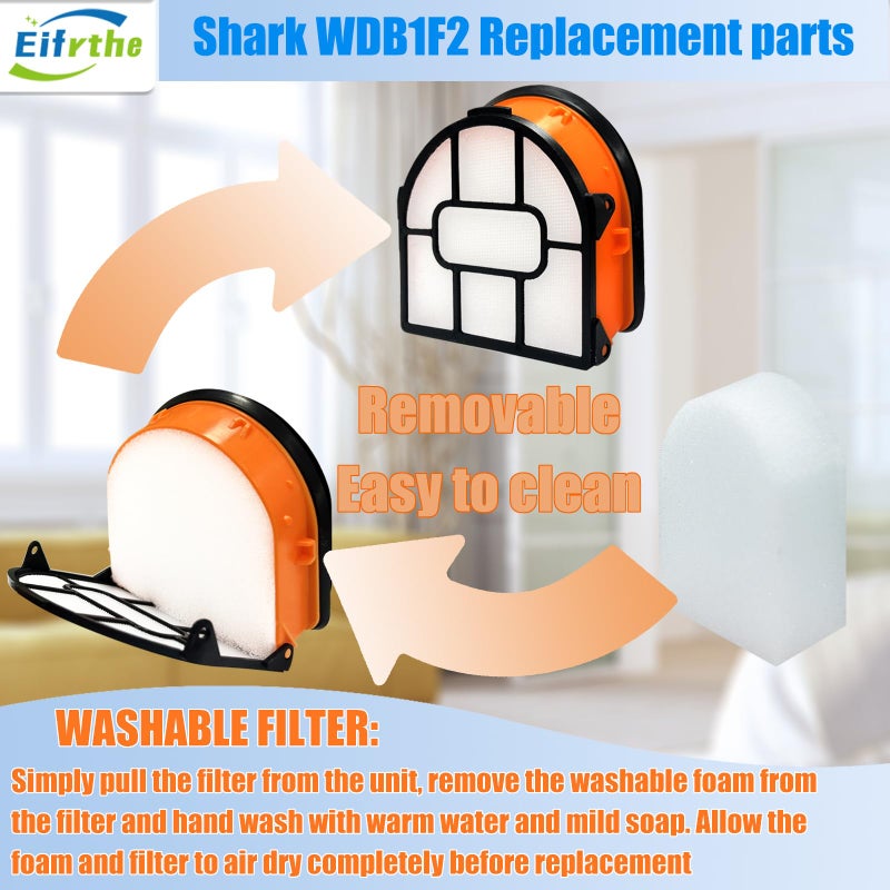 Eifrthe حزمة فرشاة بديلة Wdb1F2 لـ Shark Hydrovac Wd101 Wd201 Wd100 Wd200 Aw201 Wd200C Wd201C Wd101C Aw261 Wd160 Xl مكنسة كهربائية 3 في 1 مقارنة الأجزاء Wdb1 Wdb2 Wdff1 Wdff2 Wdb1F2 - Image 4