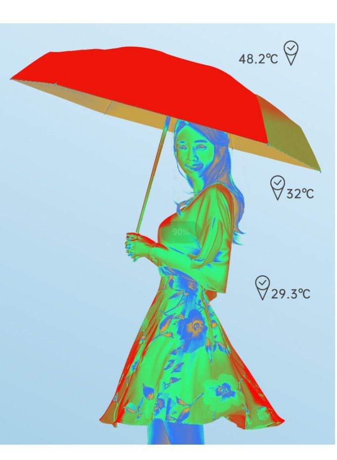 Mini Travel Sun Umbrella,Small Compact UV Umbrella for Sun and Rain,Lightweight  Portable,Windproof Parasol Umbrella with UV Protection for Women Men Kids ,Small Folding Capsule Umbrella(Blue)  - Image 4