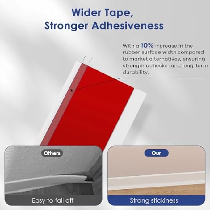 BASEBOARD MOLDING TRIM, 4 INCH X 40 FEET FLEXIBLE VINYL WALL BASE WITH WIDER SELF-ADHESIVE BACKING, RUBBER COVE BASE FOR HOME OFFICE, PEEL AND STICK MOULDING TRIM FOR WALL BASE PROTECTION, WHITE - Image 3