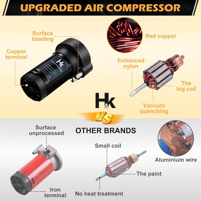 H & K 150db Super Loud Dual Trumpet Air Horn Kit with Compressor for Vehicles, Trucks, Trains, Boats - 12V, Black - Image 3