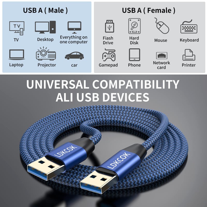 LDKCOK USB to USB Cable 20FT,Durable Braidedfor USB 3.0 Male to Male Type A to Type A Cable Data Transfer Compatible with Hard Drive, Laptop, DVD Player, TV, USB 3.0 Hub, Monitor, Camera, Set Up Box and More - Image 2