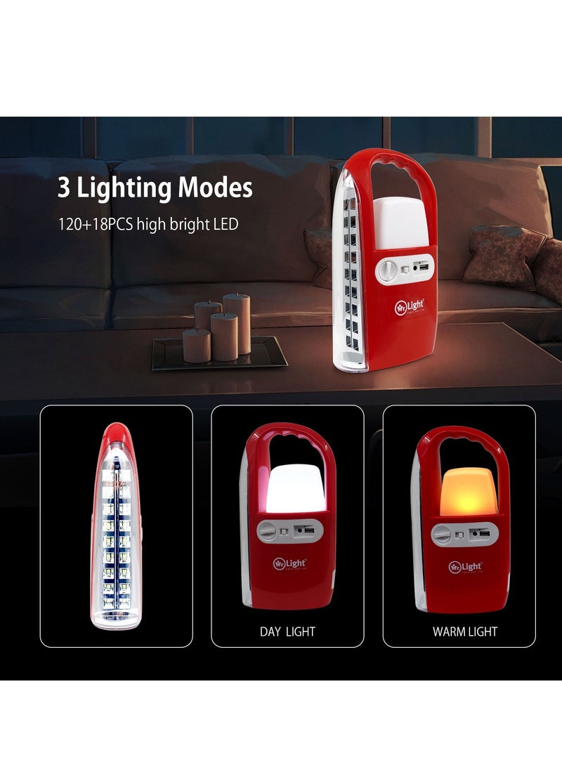 Mr. Light Rechargeable LED Emergency Lantern Portable Light High Bright LED 480 W  - Image 4