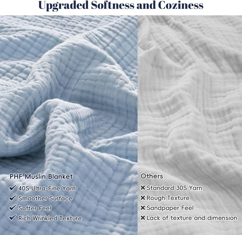 PHF 100% Cotton Muslin Blanket Queen Size 90"x90", 4-Layer Lightweight Gauze Throw, Breathable Cloud-Soft Minimalist Blanket for Bed, Couch, Camping & Baby, Ancient Water, Ideal Gift - Image 4