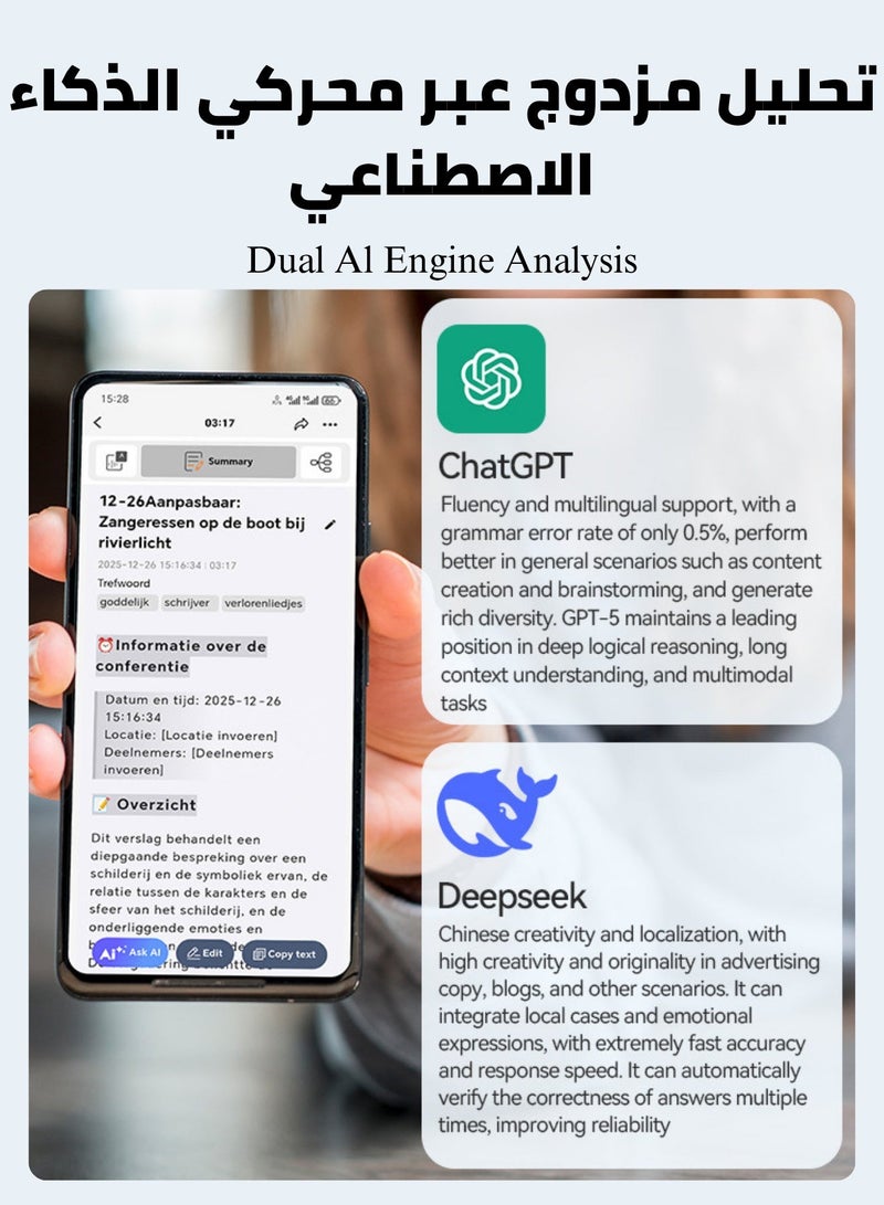 سكت شيكترو مسجل صوت رقمي احترافي ومحمول بسعة 64 جيجابايت، تقنية تقليل الضوضاء المطورة الجديدة ثلاثية الوظائف، يدعم 256 لغة، مسجل صوت يعمل بالتنشيط الصوتي مناسب للمحاضرات والاجتماعات والحصص الدراسية - Image 3