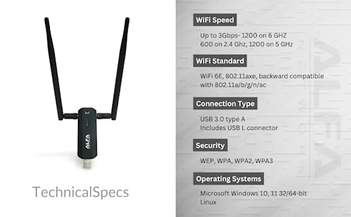 ALFA Network ALFA AWUS036AXM WiFi 6E USB 3.0 USB Adapter, AXE3000 Tri-Band 6Ghz/5.8GHz/2.4GHz, Wireless Gigabit Speed (Up to 3Gbps) - Image 2