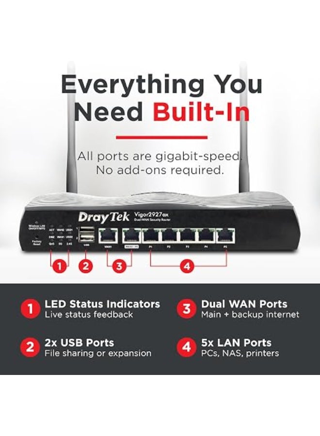 DrayTek Vigor 2927AX Dual Wan Ethernet Firewall VPN Router|| WiFi 6 Dual Band Wireless|| 5+1 Gigabit LAN Ports|| 50 VPN Tunnels|| USB Port for 3g/4g Failover|| Multi WAN Connectivity - Image 5