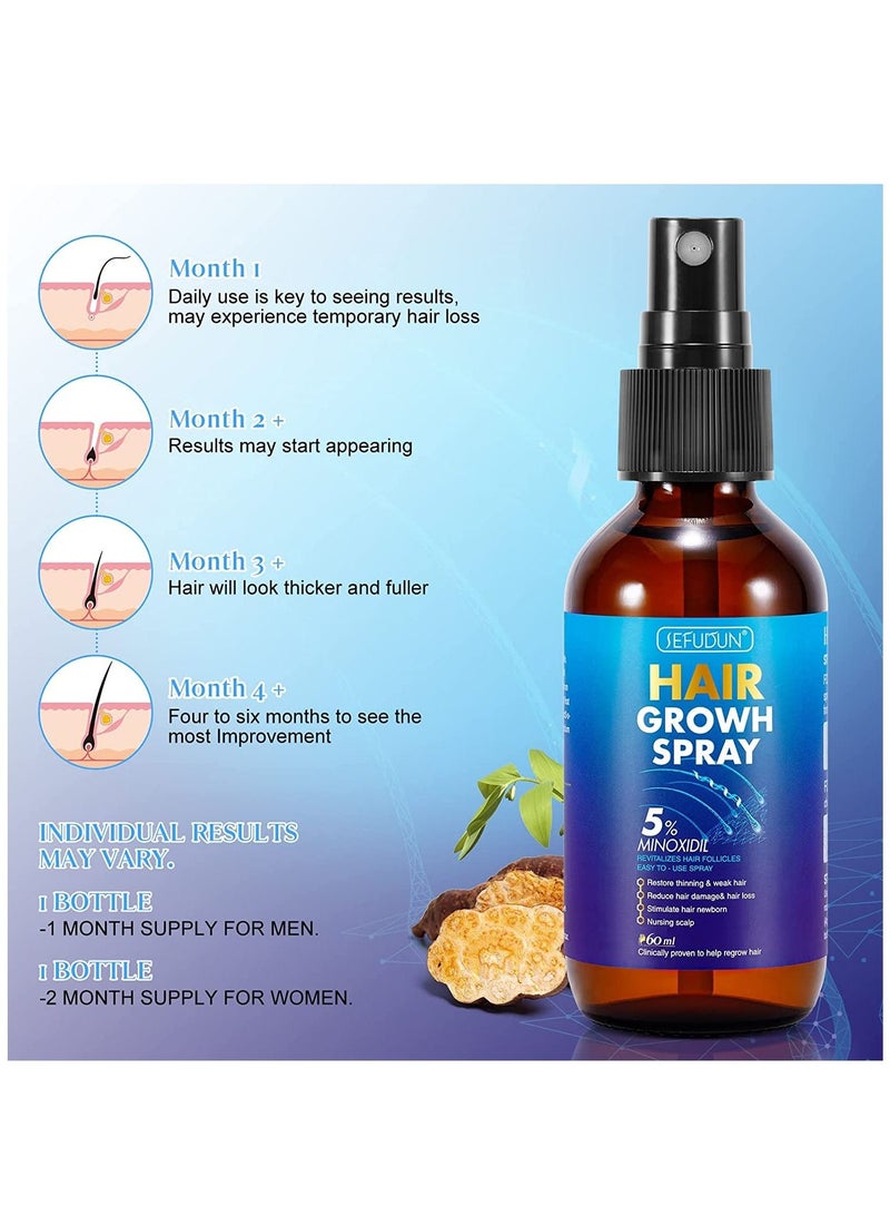 Sefudun بخاخ مينوكسيديل 5% لنمو الشعر من أجل شعر أطول وأكثر سمكًا، علاج احترافي لتساقط الشعر وإعادة نمو الشعر، مصل علاج مينوكسيديل للرجال والنساء، 60 مل - Image 5