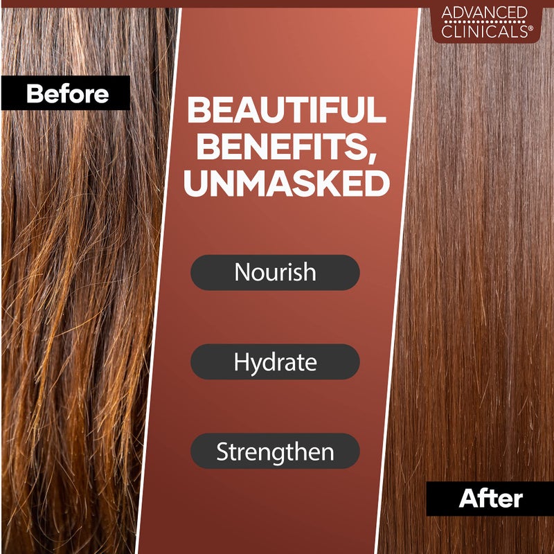 Advanced Clinicals Castor Oil Conditioning Hair Mask Natural Detangler & Hair Treatment W/Jamaican Black Castor Oil, Coconut Oil, & Biotin Repair For Color Treated, Dry, Or Damaged Hair, 12 Fl Oz - Image 2