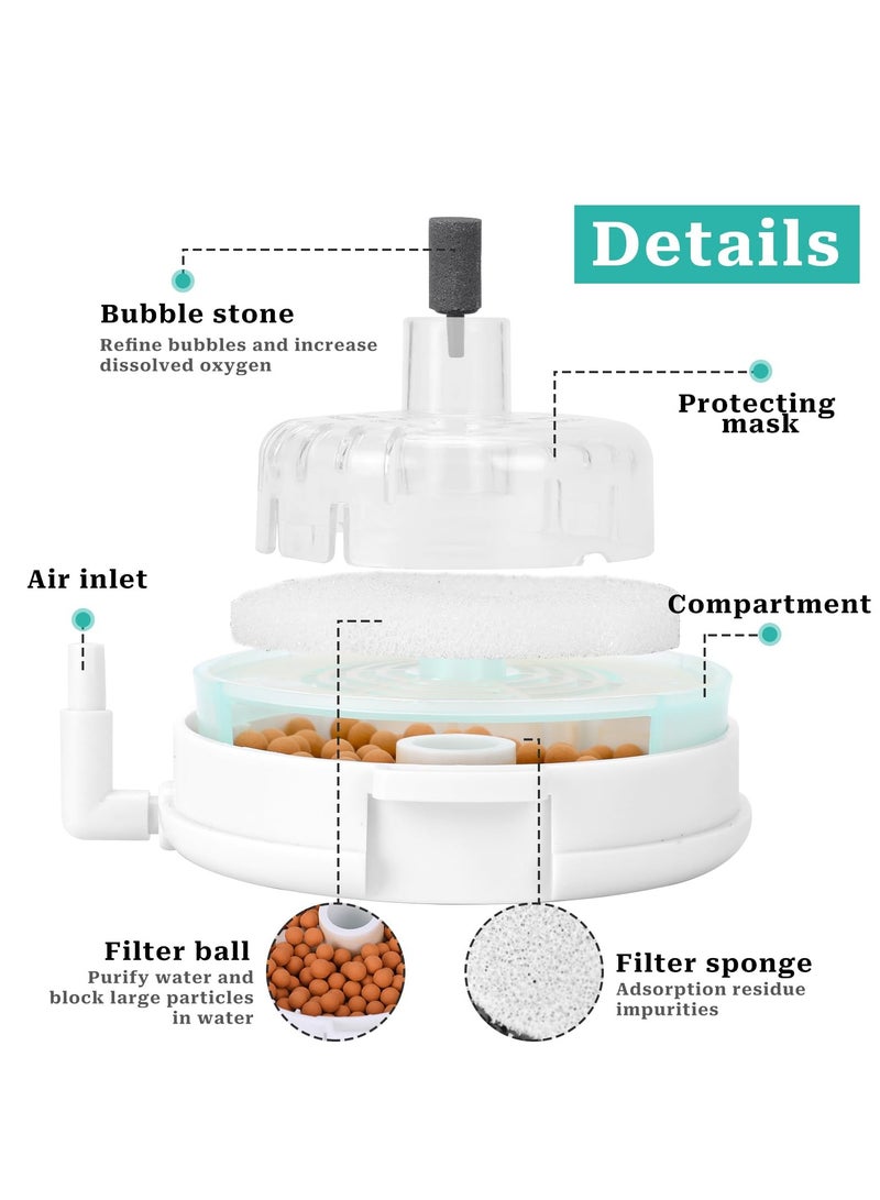 SYOSI Small Aquarium Filter Mini Sponge Filter with 2 Stage Filtration Fish Tank Water Filter Physical and biochemical filtration Transparent Filter Cartridges for 2-6 Gallon Aquarium Betta Fish Tank - Image 3