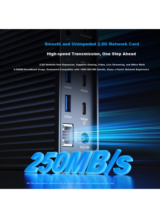 Acasis Thunderbolt 4 Dock 40gbps Desktop Expansion Dock With 8k Triple Display, 2.5g Ethernet Port, Hdmi For Apple Mac Mini/m1234pro/max Docking Station Ds-9007 - Image 3