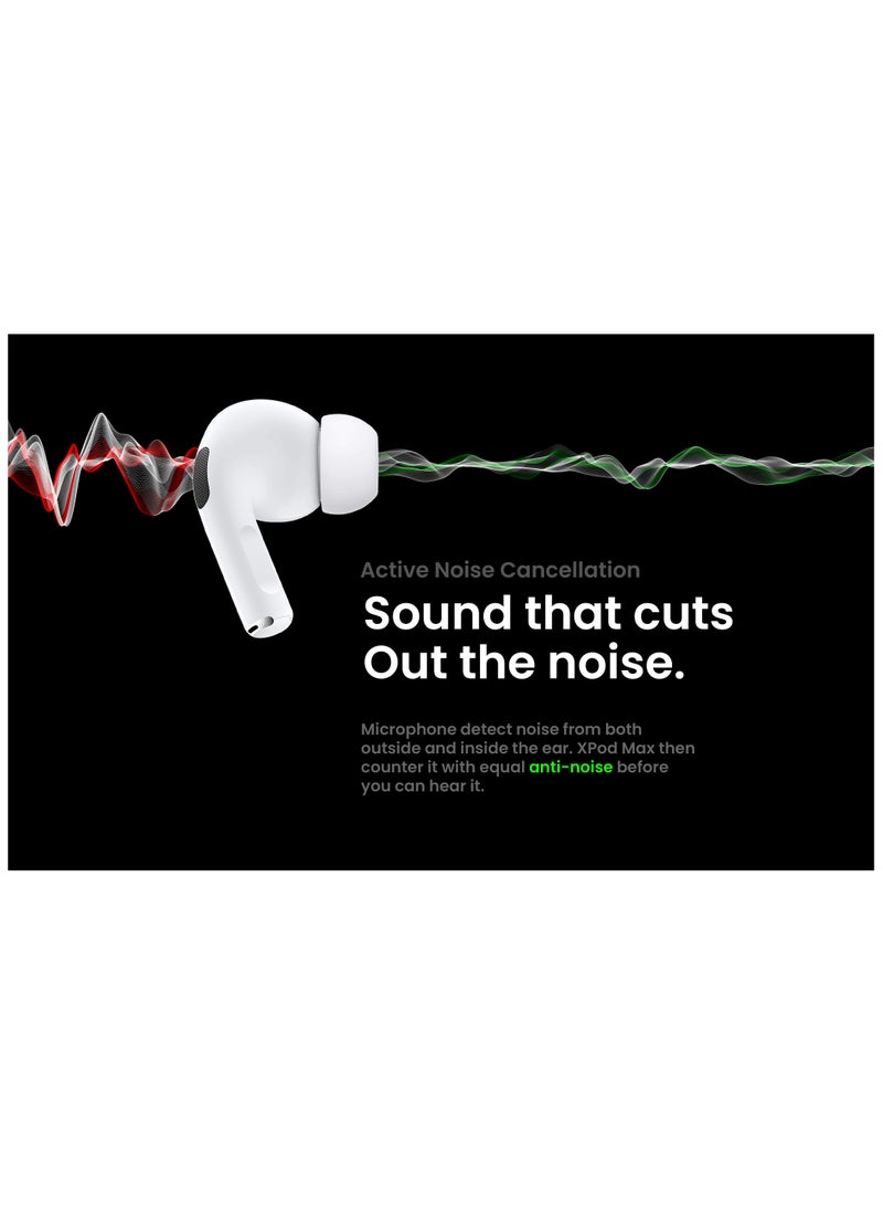 XTOUCH XPOD Truly Wireless Bluetooth Earbuds  HD Sound  Gaming Mode  Low Latency  30H Playtime Turbo Volt Charging  BT Version 5.1 I Intuitive Touch Controls White