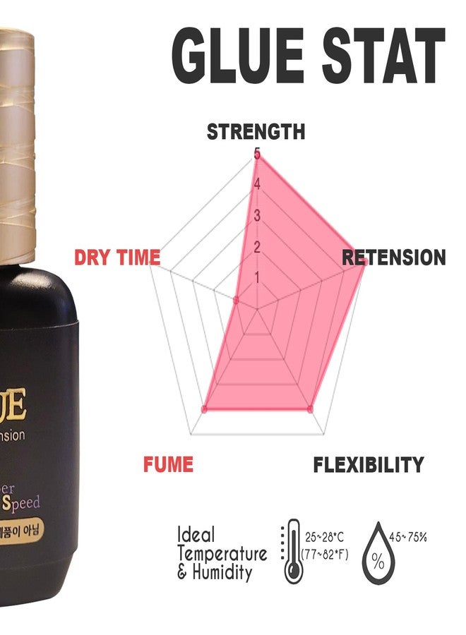 Amber Lash S Glue Plus 10ml, Eyelash Extension Adhesive for Professional Use, Black Color with Strong 8 Weeks Retention, 0.5 Second Dry, Works Wide Range of Temperature and Humidity (S Glue Plus) - Image 3