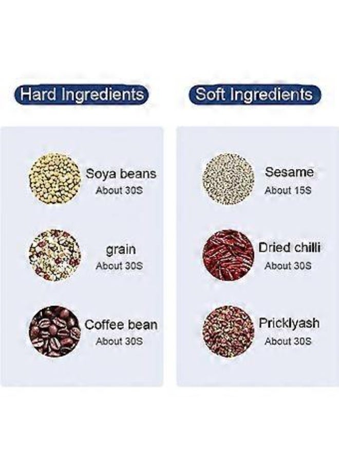 آر إيه أف RAF R7143(30 وحدة)آلة طحن مسحوق منزلية صغيرة جديدة، توابل كهربائية - Image 2