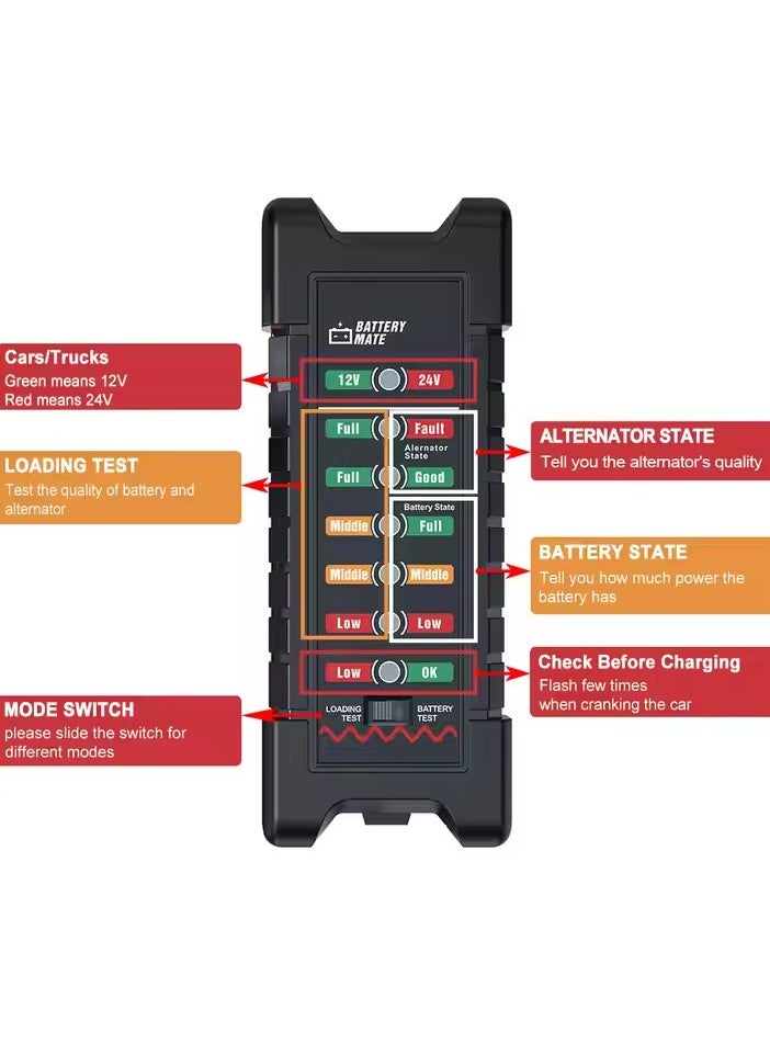 kingbolen BM410 12V-24V Car Battery Tester Digital Alternator Tester 2 in 1 Check Battery Condition for Car & Truck Load Tester  - Image 4