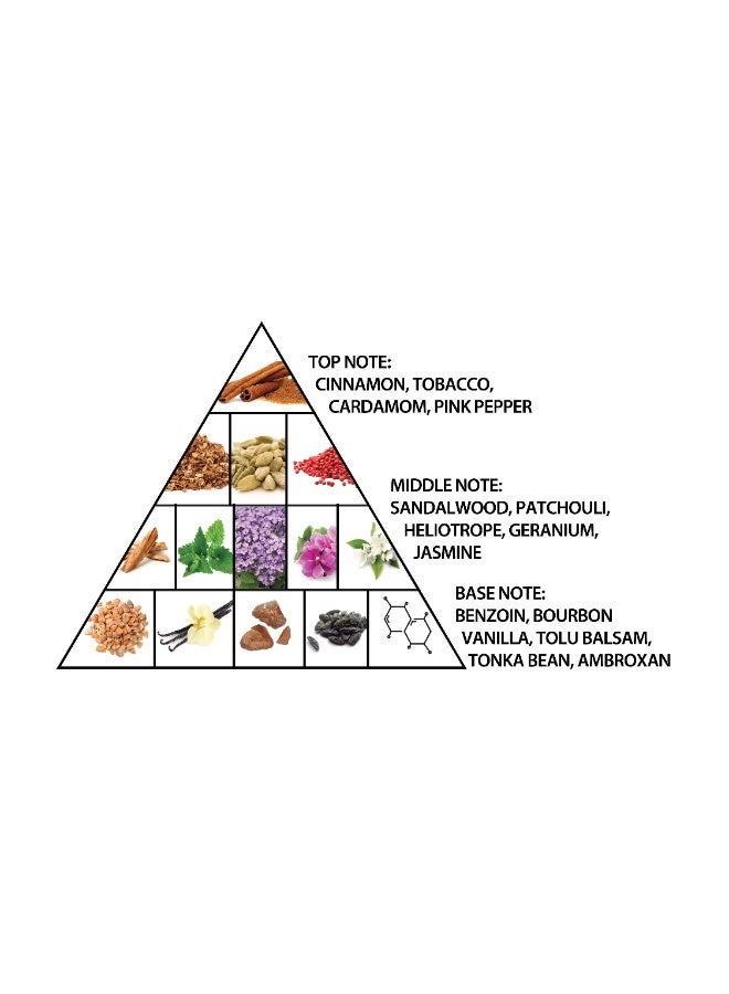 الحرمين شيخ واريور اكسترايت دي بارفان، 100 مل عطر شرقي زهري حار للجنسين، زجاجة زجاجية، قرفة طويلة الأمد، التبغ، الفانيليا، خشب الصندل وفول التونكا - Image 3