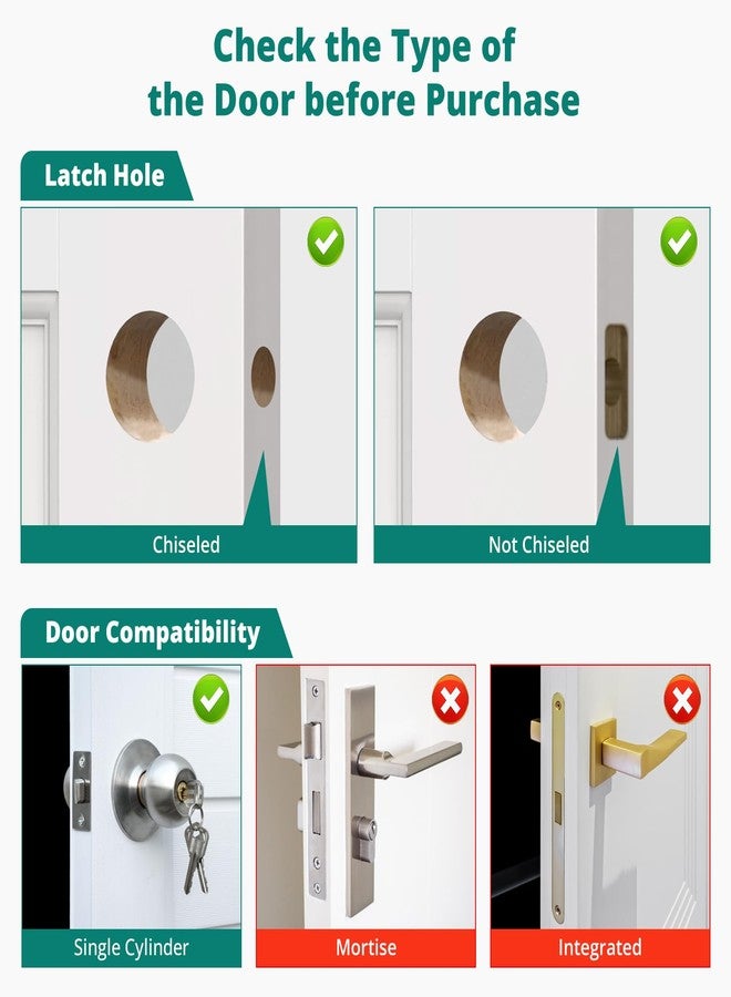 AkaGear Keypad Door Lock with Handle - Fingerprint Deadbolt, Keyless Entry Door Lock, Smart Locks for Front Doors, Electronic Locks with Code, Auto-Lock & One Touch Locking, 2 Keys, Easy Installation - Image 3