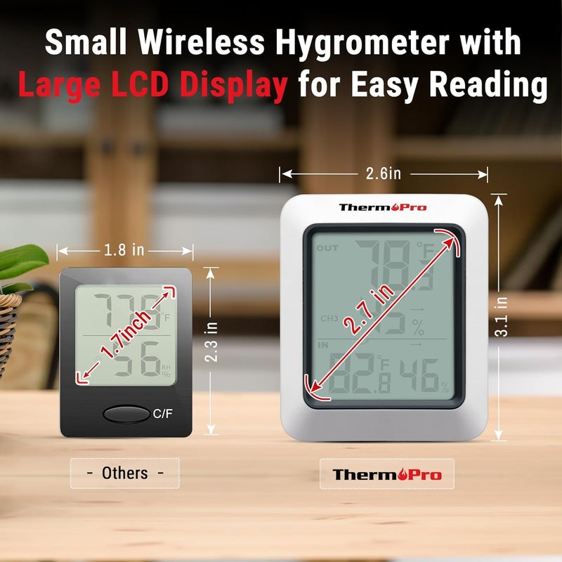 LABART مقياس الرطوبة الرقمي ThermoPro TP-60C لقياس الحرارة والرطوبة داخليًا وخارجيًا، مع مقياس درجة الحرارة، لاسلكي، نطاق 200 قدم/60 متر، أبيض - Image 3