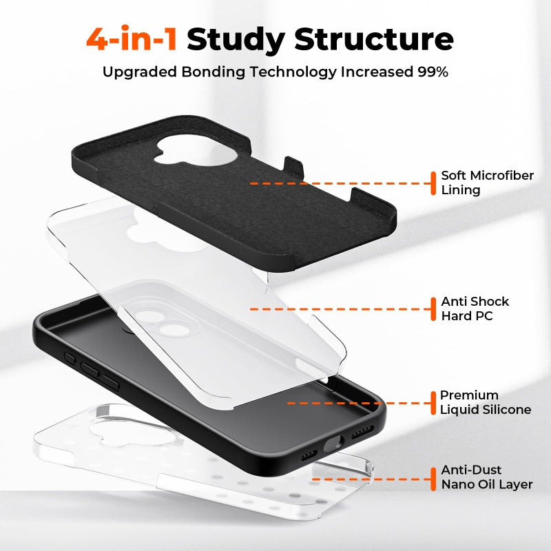 SUPFINE Designed for iPhone 16 Plus Case,Premium Liquid Silicone with [Soft Anti-Scratch Microfiber Lining][Upgraded Camera Protection] Slim Shockproof Protective Phone Case for Men Women Girls,Black - Image 3