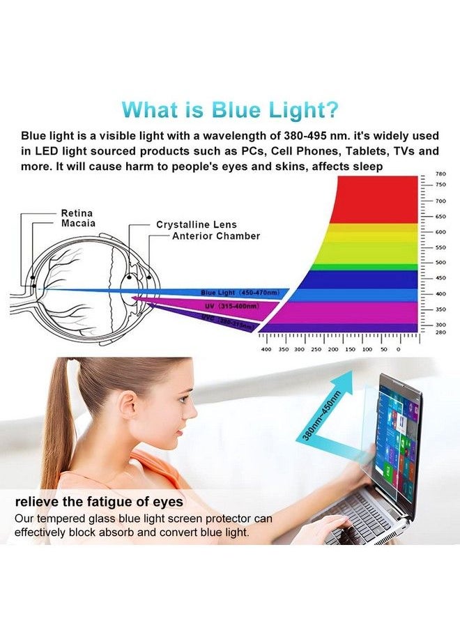 CaseBuy - 14 Inch Laptop Screen Protector Tempered Glass Blue Light Blocking Protector For Hp Pavilion 14 Chromebook 14 Elitebook 14 Stream 14 Probook 14Dell Latitude 14 Computer Monitor Protector For Eyes - Image 1