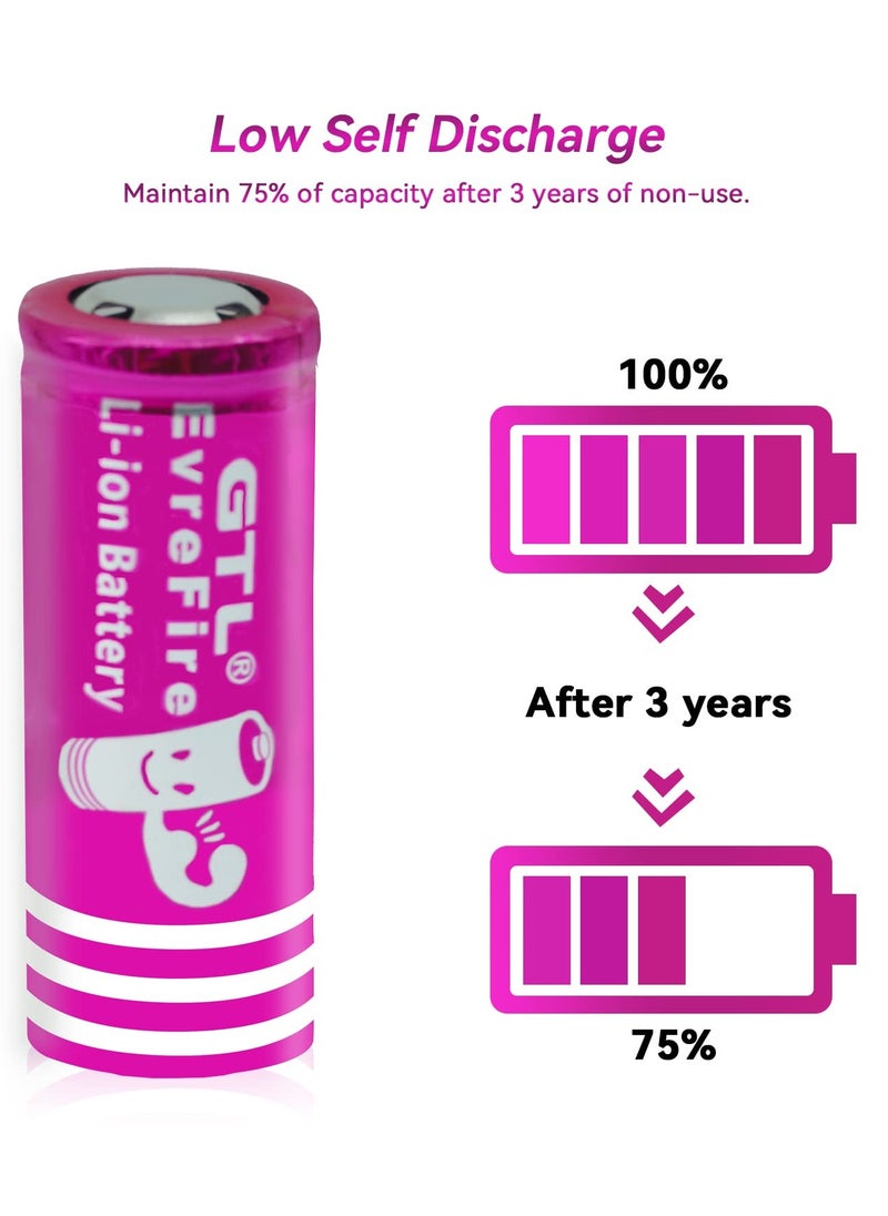 Generic - 2Pcs ICR 3.7v Li-ion 26650 Rechargeable Battery High Capacity 6800mAh Battery for LED Flashlight/Torch Flashlights/headlamp/Audio Equipment/Microphone(Flat Top,not AA/AAA Battery) - Image 1