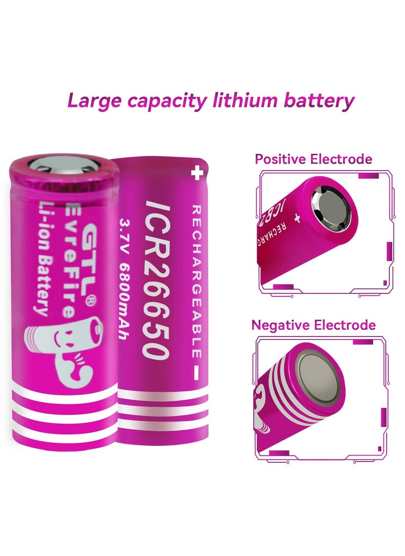 Generic - 2Pcs ICR 3.7v Li-ion 26650 Rechargeable Battery High Capacity 6800mAh Battery for LED Flashlight/Torch Flashlights/headlamp/Audio Equipment/Microphone(Flat Top,not AA/AAA Battery) - Image 1