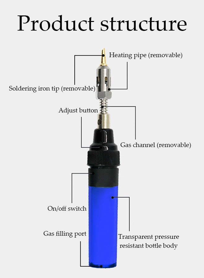Loquat Butane Soldering Torch Set, Gas Soldering Iron, Portable Soldering Gun for DIY Repairing Welding - Image 4