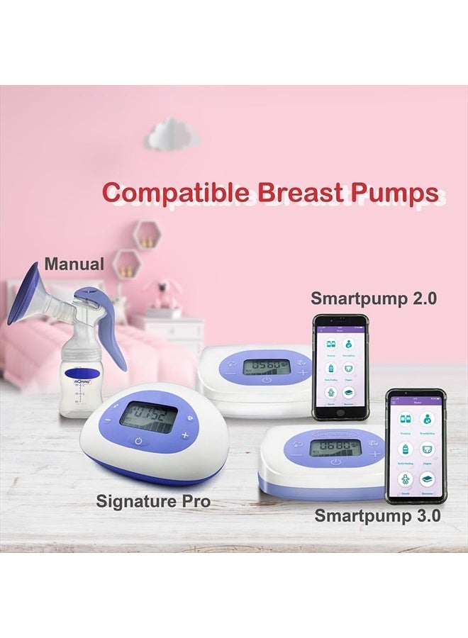 Nenesupply 21mm Flange Breastshield Compatible with Lansinoh Pump Parts and Breastpumps. Replacement to Lansinoh Flange 21mm Breastshield. Work with SignaturePro SmartPump Manual - Image 2