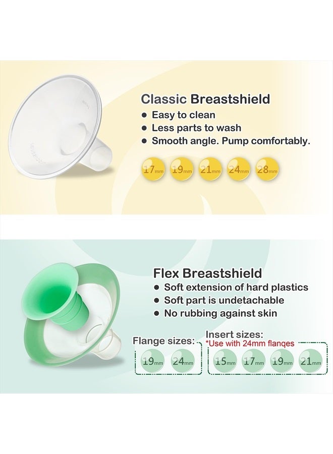 Nenesupply 21mm Flange Breastshield Compatible with Lansinoh Pump Parts and Breastpumps. Replacement to Lansinoh Flange 21mm Breastshield. Work with SignaturePro SmartPump Manual - Image 5