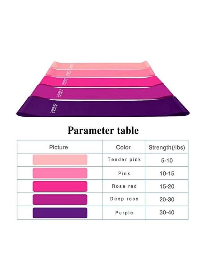 JOGAMS 5Pcs Resistance Loop Exercise Bands with Carry Bag Set 12x2 Inch - Image 4