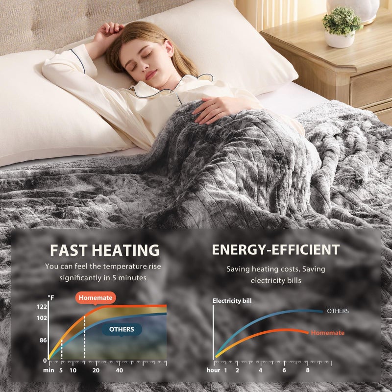 Home Mate Homemate Heated Blanket Electric Throw - 50"x60" Heating Blanket Throw 1/2/4/6/8 Hours Auto-Off 10 Heat Levels Over-Heat Protection Luxury Faux Fur Sherpa ETL Certification - Image 4