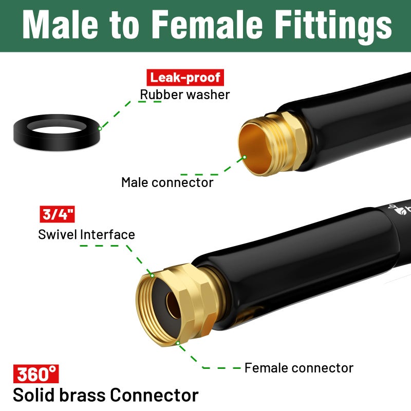 Beitopamz Short Garden Hose 5 ft x 5/8 in Male to Female Heavy Duty Small Water Hose Extender Connector, Lightweight Rubber Hybrid Leader Hose, Leak-Free Connections, 3/4'' Brass Fittings, Black - Image 3