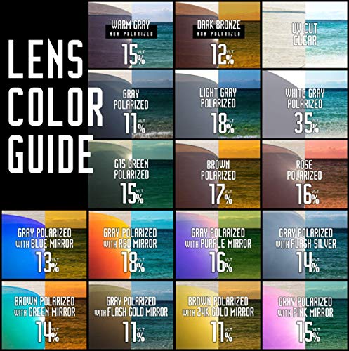 LenzFlip lenses Compatible with Oakley Flak Jacket Sunglasses Polarized Replacement lenses - Crafted in USA (Grey Polarized with Blue Mirror) - Image 4