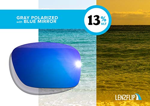 LenzFlip lenses Compatible with Oakley Flak Jacket Sunglasses Polarized Replacement lenses - Crafted in USA (Grey Polarized with Blue Mirror) - Image 5