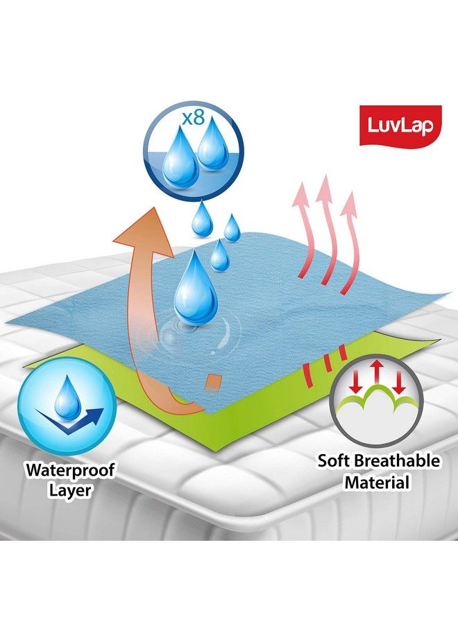 Luvlap ملاءة لوف لاب إنستادري المصنوعة من الصوف المقاوم للوبر والسريع الجفاف لحماية سرير الأطفال ومقاوم للماء مقاس صغير 50×70 سم عبوة من قطعتين أزرق سماوي ووردي فاتح - Image 5