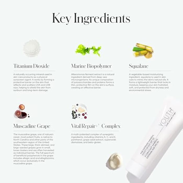 Shaklee - YOUTH - Age Defense Mineral Moisturizer SPF 30 - Mineral-Based with Titanium Dioxide & Squalane - Certified Gluten-Free & Vegan - 1.7 oz - Image 2