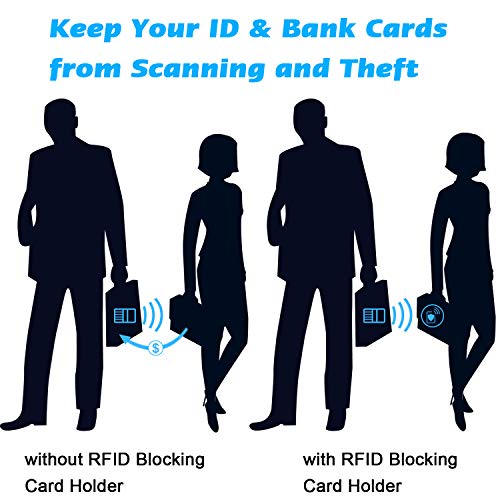 Wisdompro Credit Card Holder, Slim Leather RFID Blocking Wallet Debit Card Protector Organizer Case (20 Card & 7 Memory Card Slots)-Vertical Red - Image 3