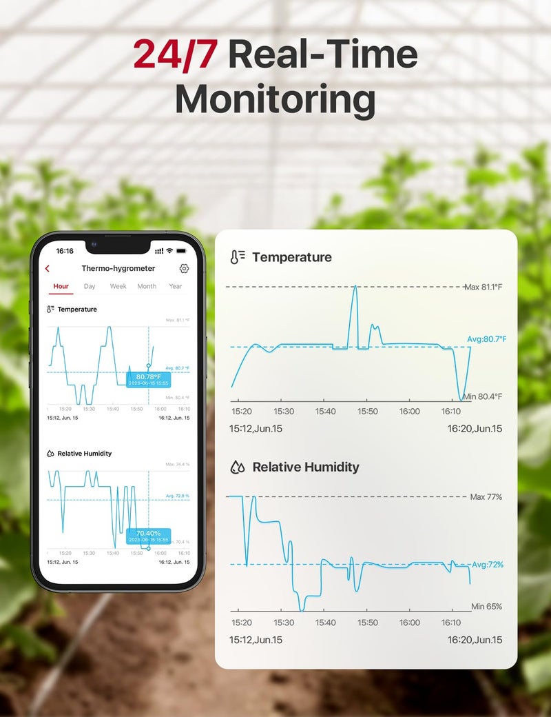 X-Sense مقياس حرارة ورطوبة داخلي واي فاي X-Sense، مقياس حرارة الغرفة مع تحكم عبر التطبيق، مستشعر درجة الحرارة للمنزل، الغرفة، قبو النبيذ، الطوابق السفلية، تصدير بيانات التخزين بدون رسوم، 3 مستشعرات ومحطة قاعدة واحدة - Image 5