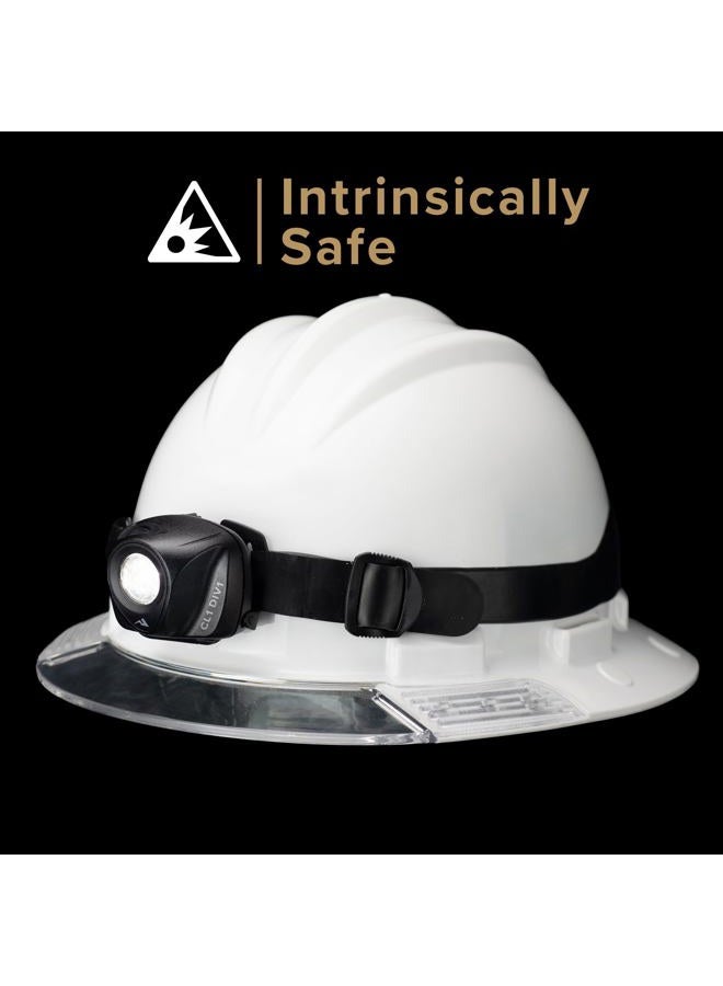 Princeton Tec 9001691 Princeton Tec EOS Ii Headlamp W/Maxbright LED black - Image 3