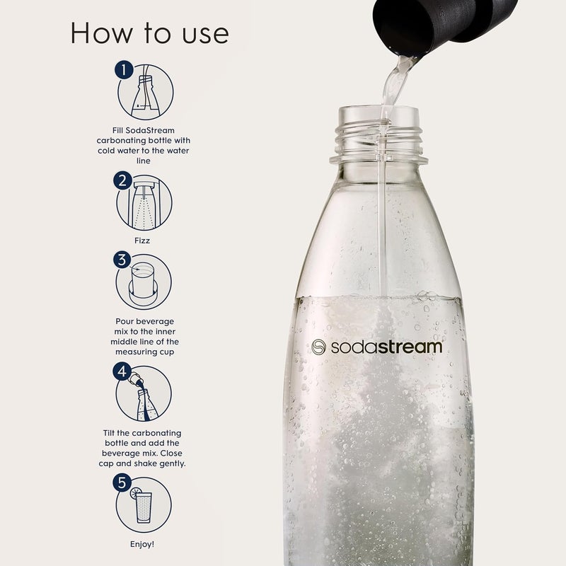 SodaStream White Carbonating Bottle, White, 1/2L Pack Of 2 Upgraded quality - Image 5