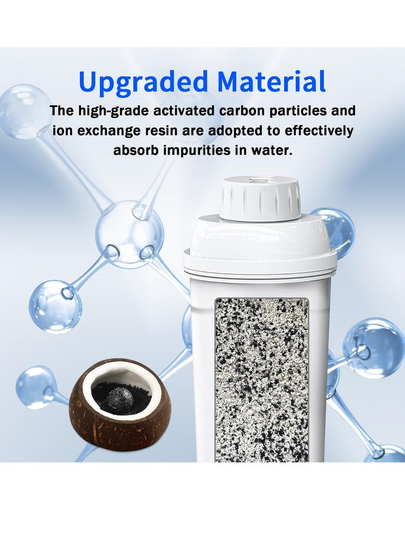 SYOSI - Filter Replacement 2 Pcs Coffee Machine Filter element Compatible with DeLonghi Filter DLSC002 Replacement Water Softener Activated Carbon Softener Compatible with ECAM ESAM ETAM BCO EC - Image 1